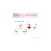[Quasi-drug] Nameraka Honpo Medicated Cleansing Face Wash N 150g Soy Milk Isoflavone Face Wash Foam