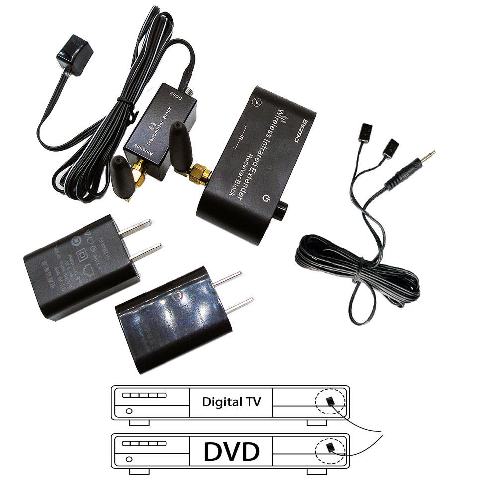 Long-Range Wireless Infrared Repeater: No Wiring, Seamless Wall Penetration, Instant Remote Control, Universal Smart Home Compatibility
