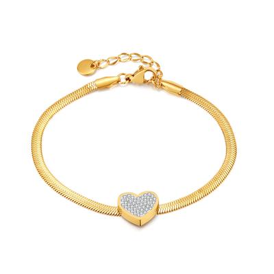 Braceletes – Pulseiras de cadeia