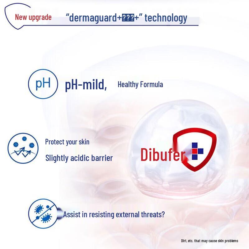 Safeguard Pure White Fragrance Body Wash