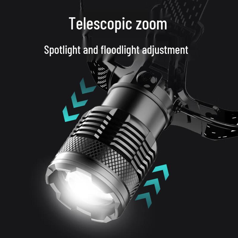 UOSU X8 High Power Aluminum Alloy Rechargeable LED Headlamp