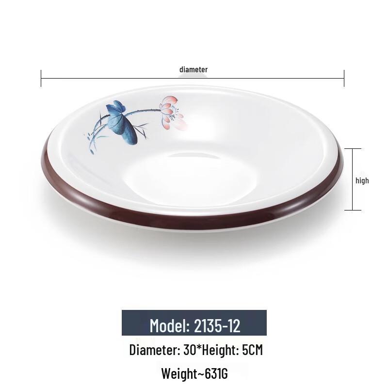 Zhebu Hotel Melamine Round Plate - Blue Lotus