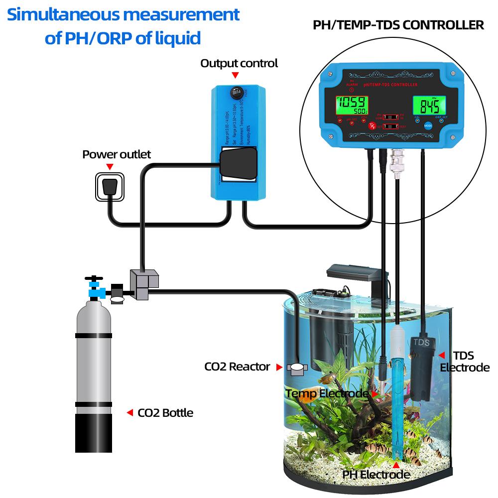 3 In 1 pH/TDS/TEMP Meter PH-2826 Detector pH Controller with Electrode BNC Type Probe Water Quality Tester for Aquarium