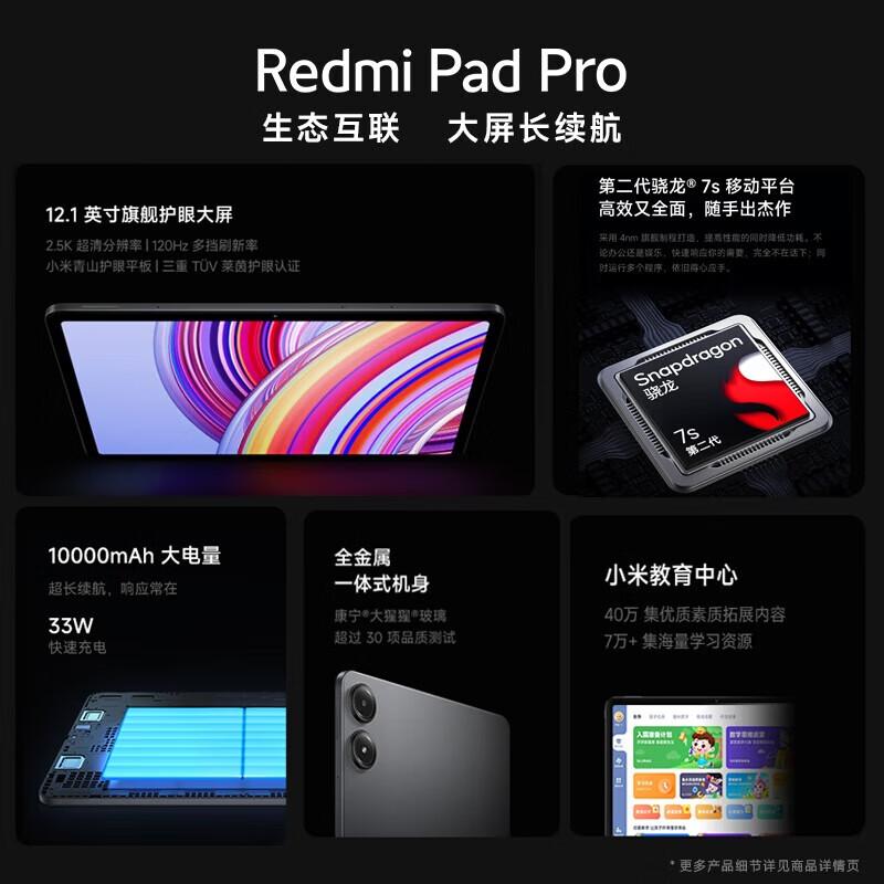 

Redmi Pad Pro Tablet (CN version)