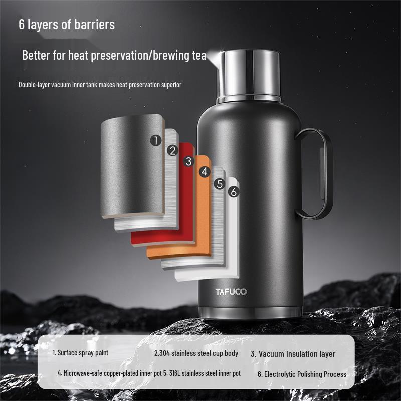 TAFUCO 1.8L 316 Stainless Steel Thermal Carafe