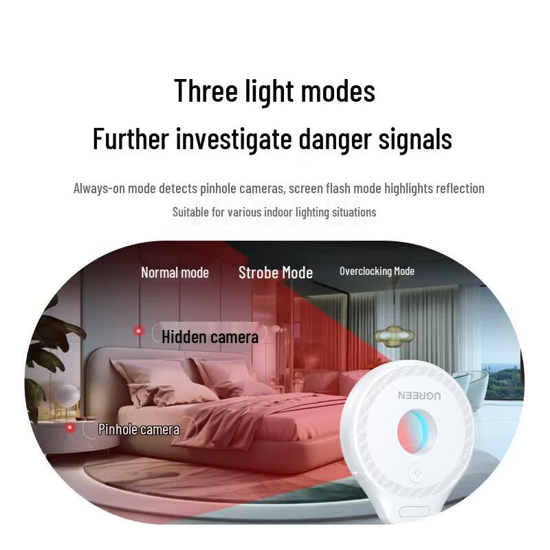 UGREEN Portable Hidden Camera Detector