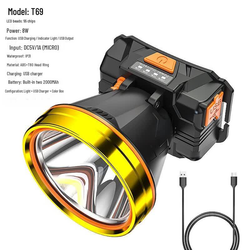 Super Bright Rechargeable LED Laser Headlamp