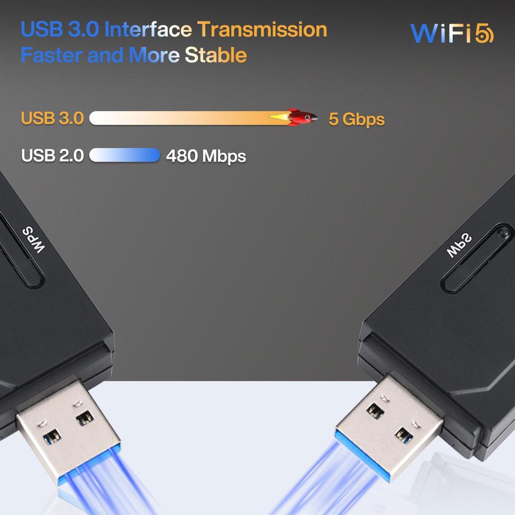 Kosky 1200Mbps Wifi Adapter WiFi 5 Daul-band 802.11ac USB2.0 Boost Your Internet Speed with 1200Mbps Wireless USB Wifi Adapter