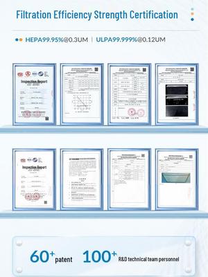 FFU Industrial Air Purifier with Laminar Flow Cleanroom Filter