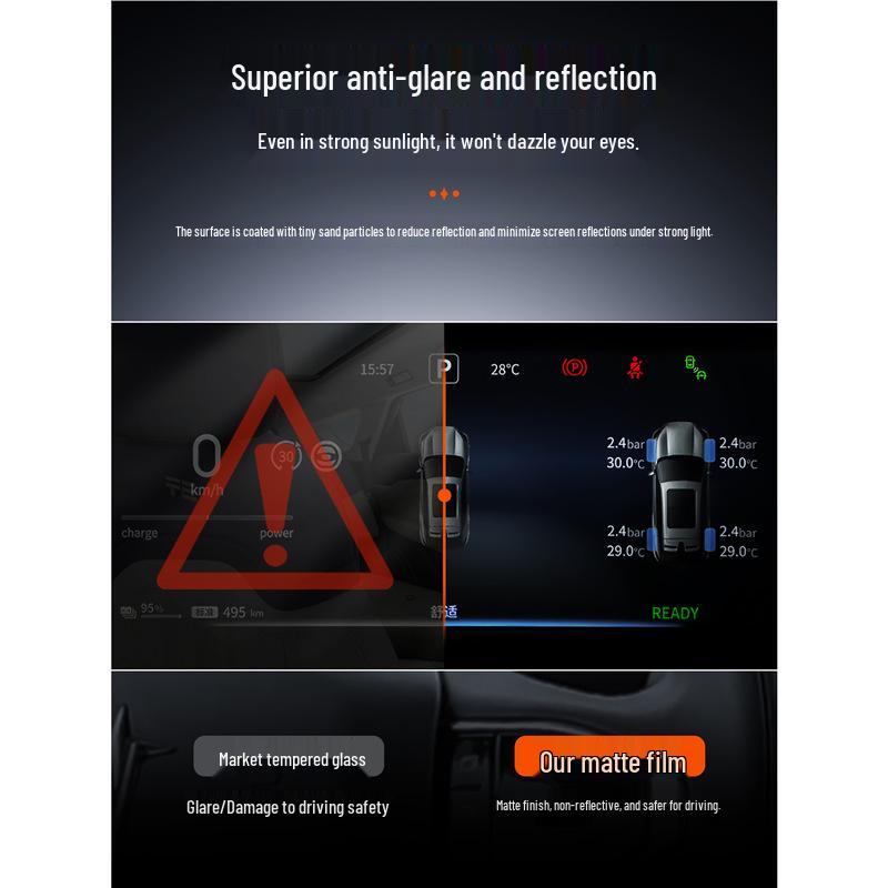 Compatible Tempered Film for Shijie 06 Screens: Interior Navigation Protection & Decorative Parts for 25 Models.