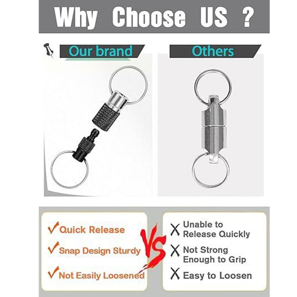 Quick Disconnect Keychain Metal Keychain For Car Keys Secure Key Holder Quick Release Keyring Compact Lightweight For Hiking