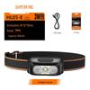 HL05-E LED Headlamp