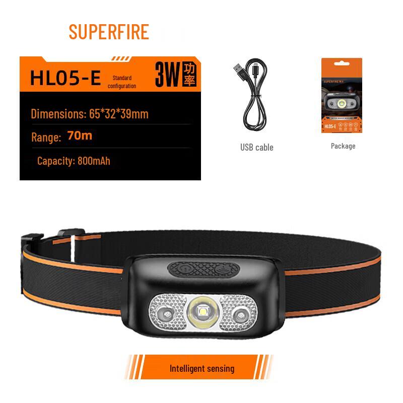 

SupFire HL05-E LED Headlamp