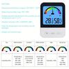 Digital Indoor Thermohygrometer with Wet Dry Comfort Guide and 24 Hour Memory for Temperature and Humidity Tracking