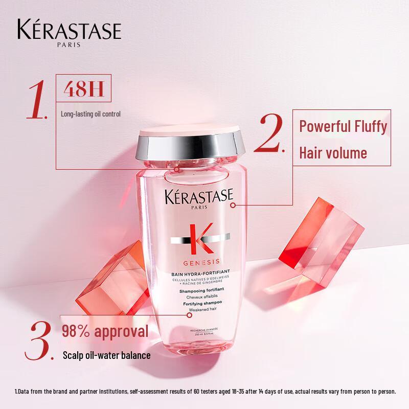 Kérastase Specifique Bain Prevention Energizing Ginger Shampoo Duo
