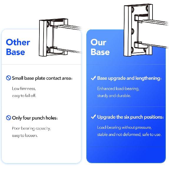 Wäscheständer Wandmontage,Wäscheständer Kleidung,Wäschetrockner Wandmontage,Zusammenklappbare Wäscheständer für
