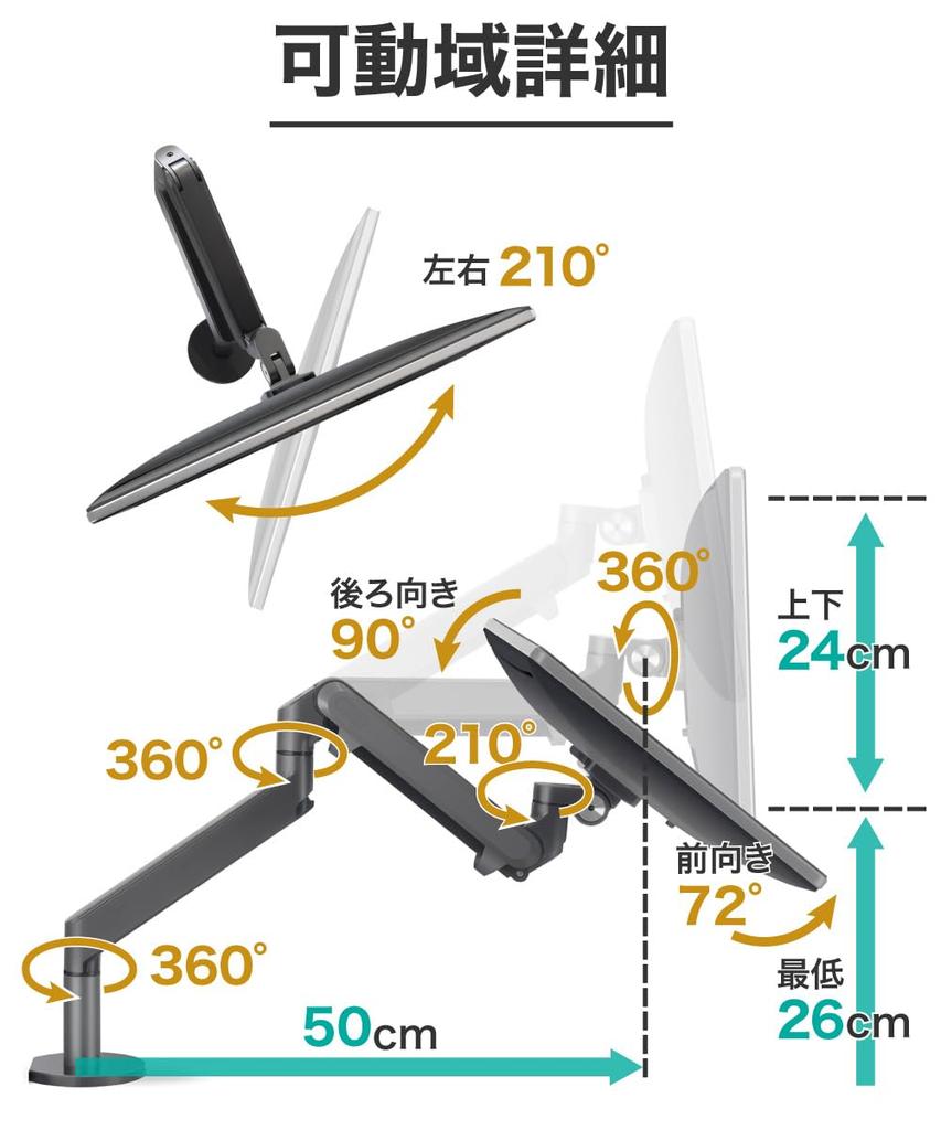 LOE LOZ2 Dual Monitor Arm with Gas Spring Desk Gray Mount,