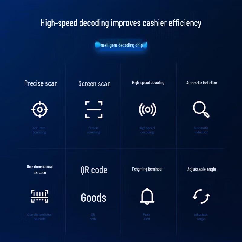 Realand ZF03 2D Barcode Payment Scanner