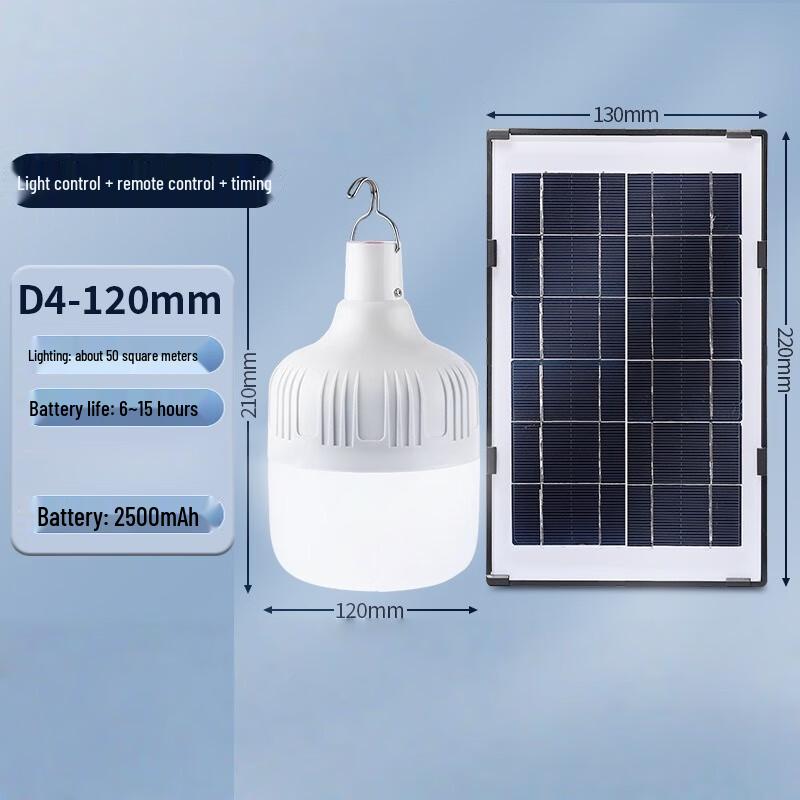 

Nufeng 50W Equivalent Solar LED Bulb