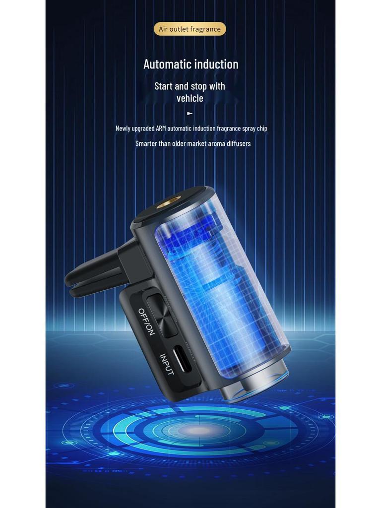 Smart Car Aromatherapy Air Outlet Perfume Fragrance