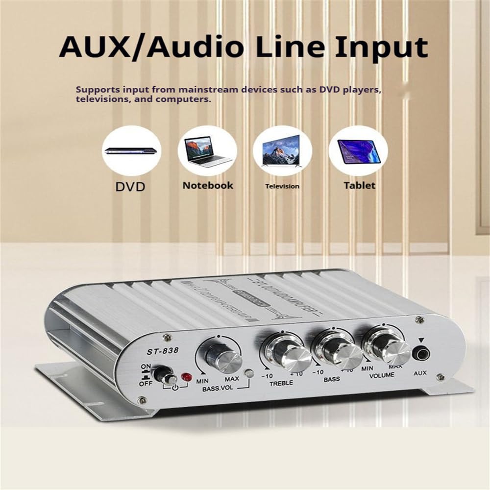 Mini HIFI 2.1 Channel Power Amplifier Subwoofer AMP for Home Desktop/Car/Marine Stereo Audio Amplifier Speakers