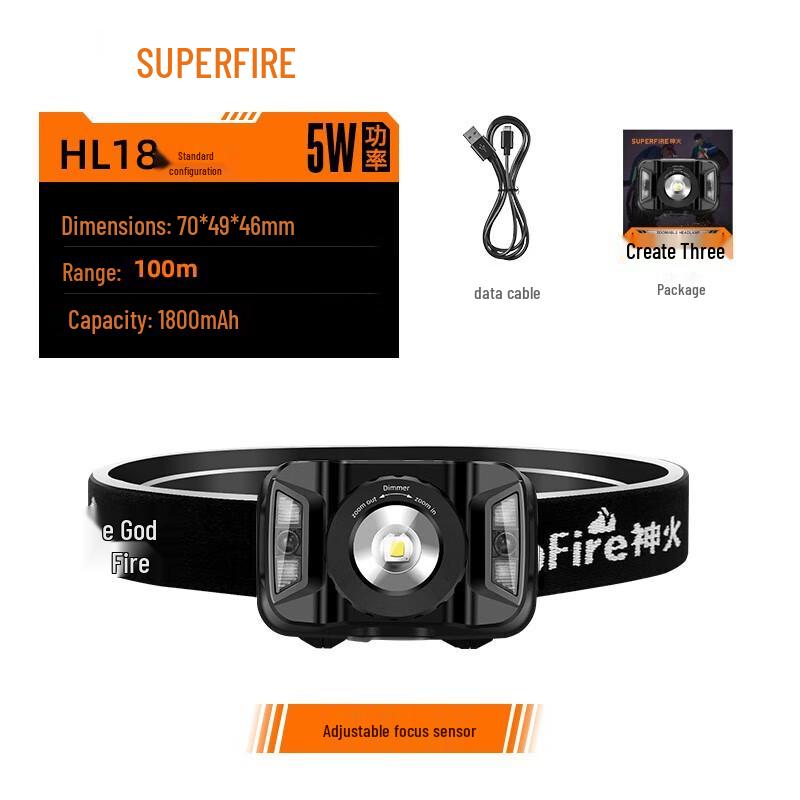 

SupFire HL18 LED Wave-Sensing Headlamp