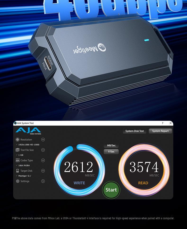 Mihu USB4 40Gbps M.2 NVMe SSD Gehäuse, Thunderbolt 4/3 Kompatible Mobile Box