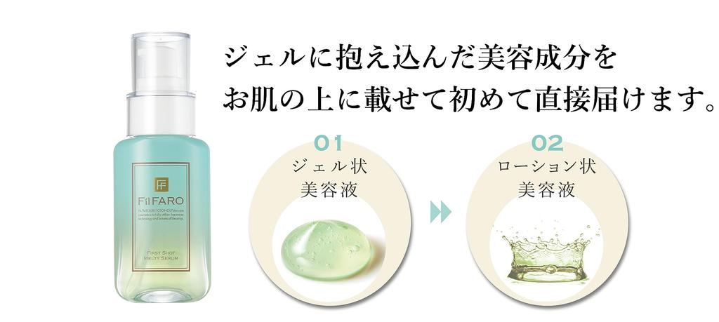 FilFARO First Shot Melty Serum 30mL (Beauty Serum)