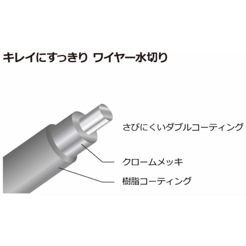 Richell Silicone Dish Drainer, White, Shelly, Wire Dish Drainer Set S, Vertical/Horizontal Use, Antibacterial