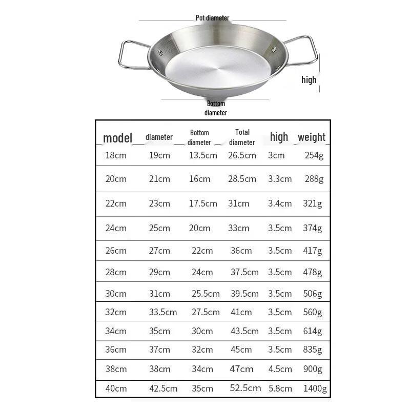Uotuo Stainless Steel Seafood Pot with Handles