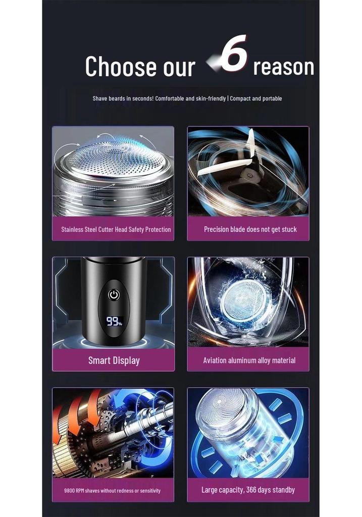 Mini Electric Shaver - Portable, Fast Charging, Type-C Interface for Men