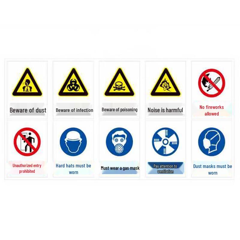KESSZAL Safety Location Control Sign