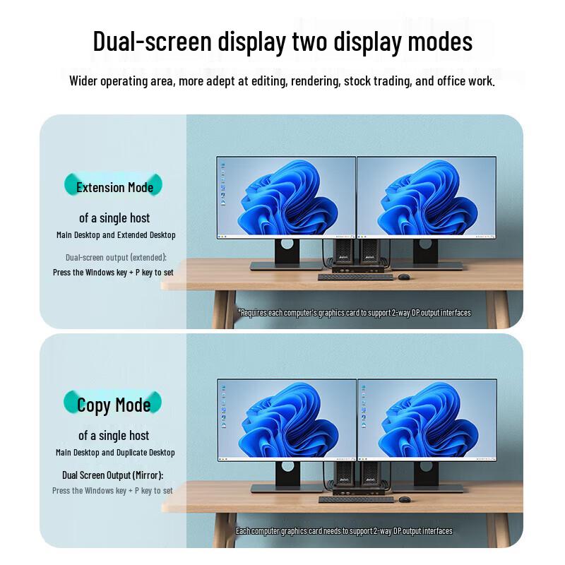 MT-viki Multi-Port KVM Switch