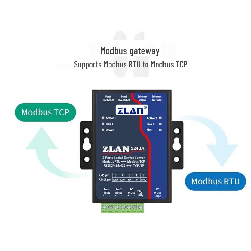ZLAN Dual Serial Port To Ethernet Converter