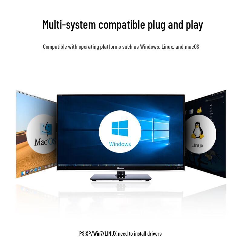 UGREEN CM252 USB to Gigabit Ethernet Adapter