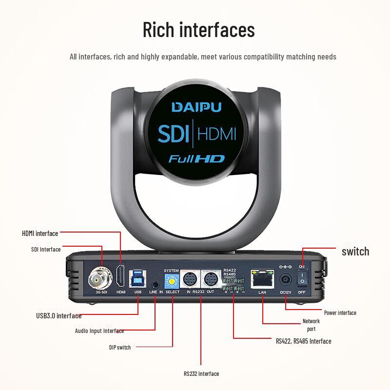 

AI Tracking 1080p 30x Zoom Conference Camera (CN version)