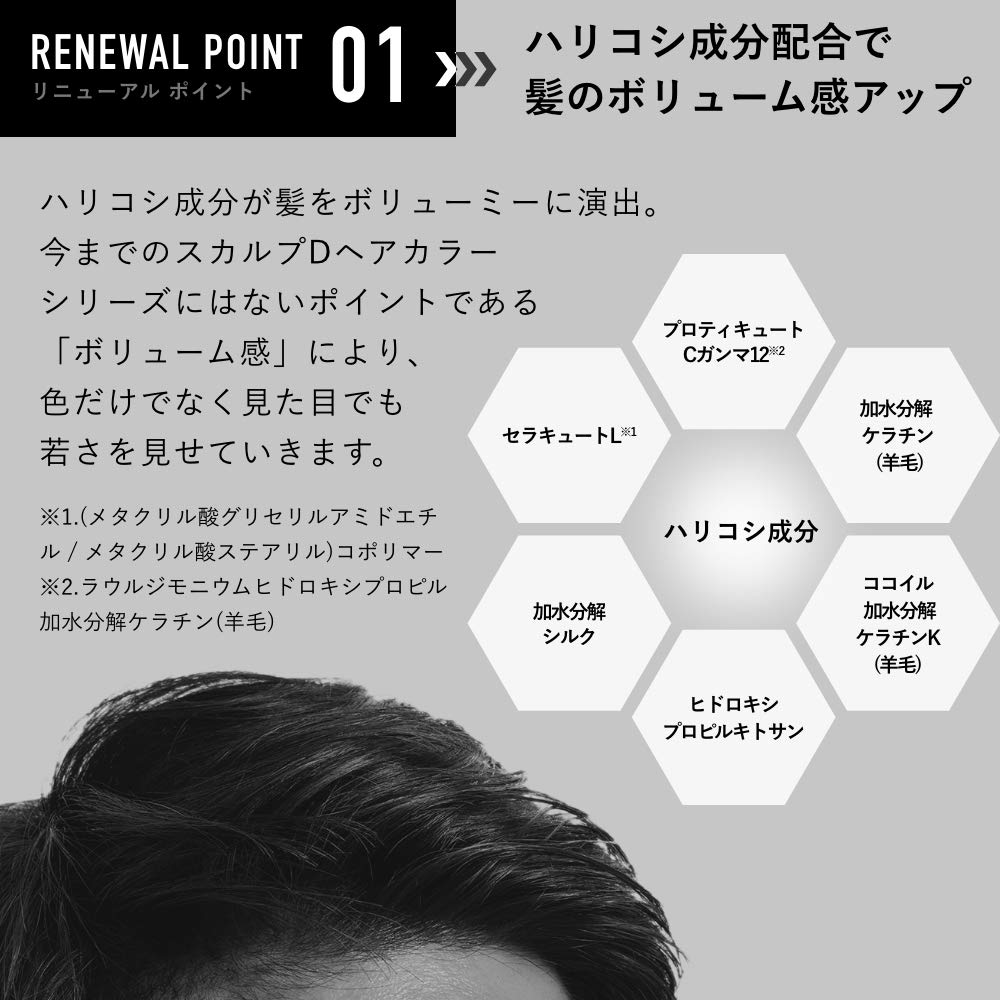 ANGFA Scalp D Hair Color Conditioner for Natural 150g Men, Black,