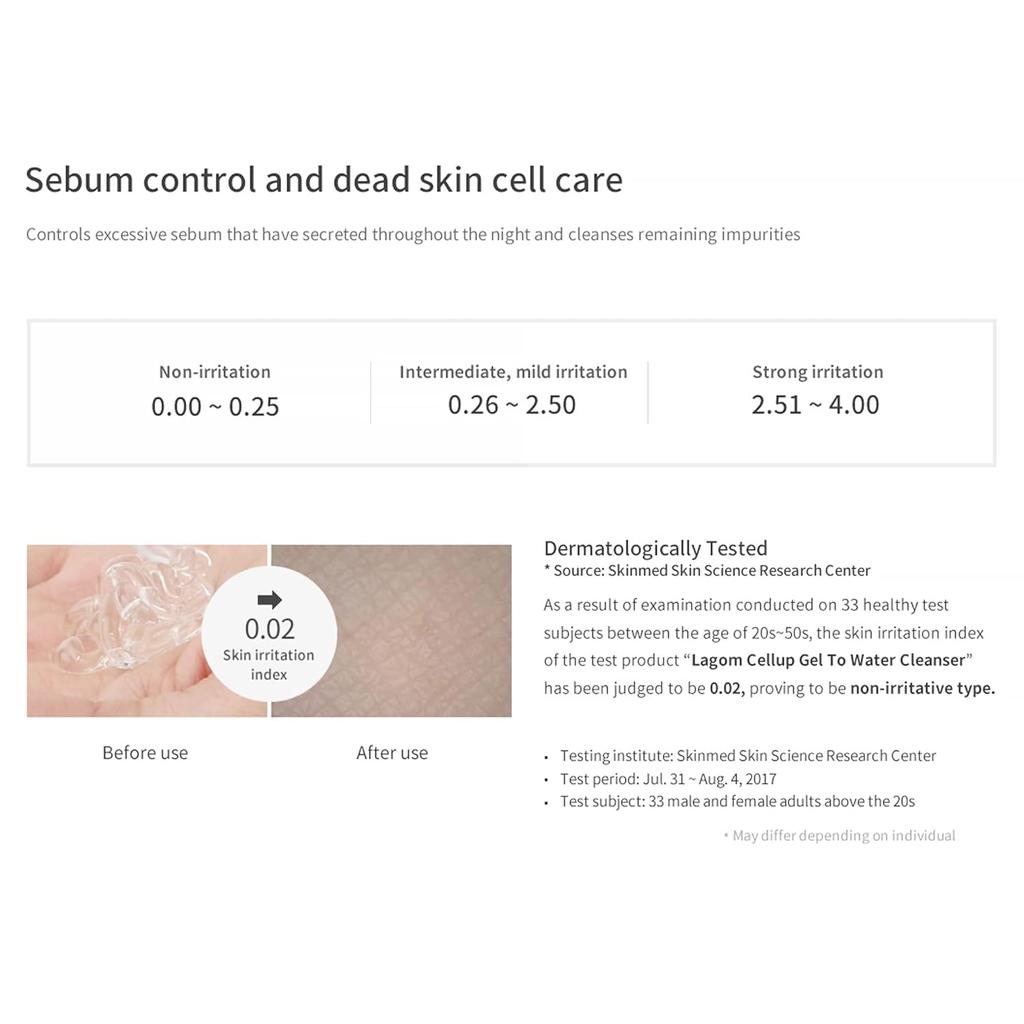LAGOM Cellup Gel To Water Cleanser Duo Set 220ml*2EA