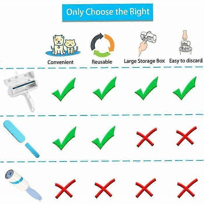 Pet Sticky Roller Two-Way Hair Removal Brush Clothes Sofa Sticky Hair Cleaning