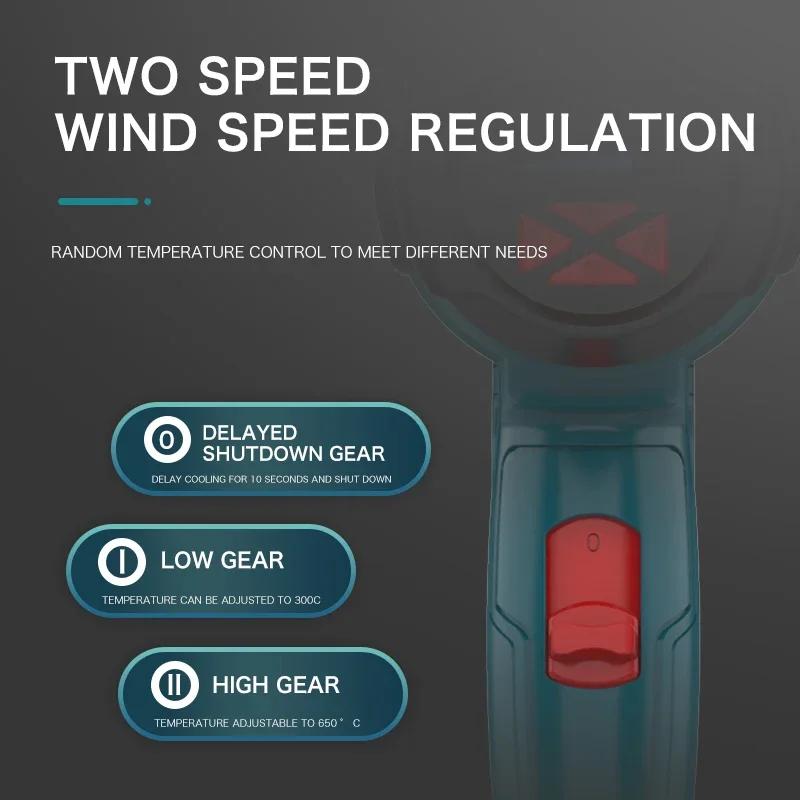 2000W Building Heat Dryer 220v Heat Gun Welding Tool Temperature Adjustable Industrial Grade Hair Dryer Shrink Packaging Tool