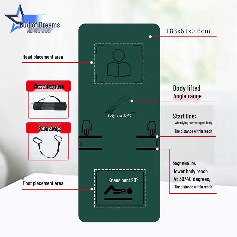 

Sit-Up Assessment and Training Mat