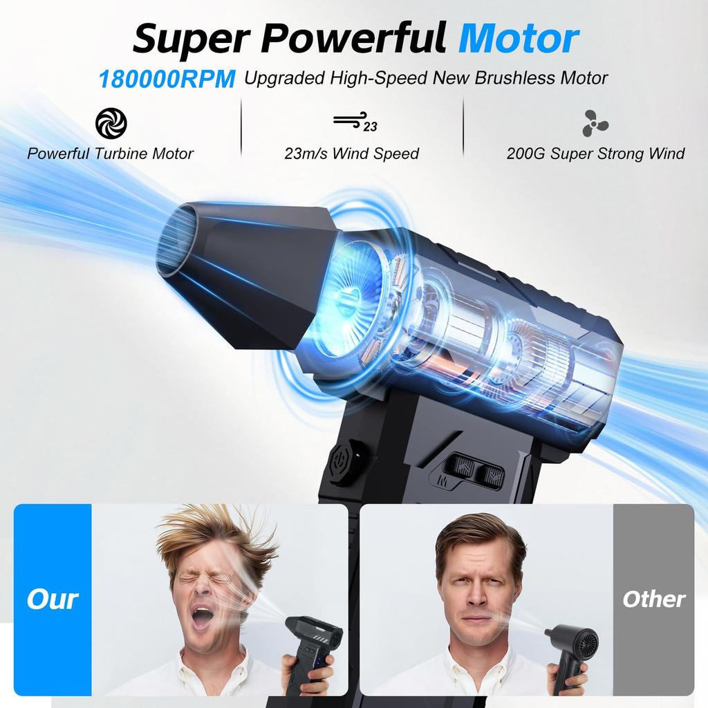 High-Speed 130000 RPM Handheld Turbo Fan Blower Portable Dust Blower and Vacuum Cleaner for Efficient Dust Removal