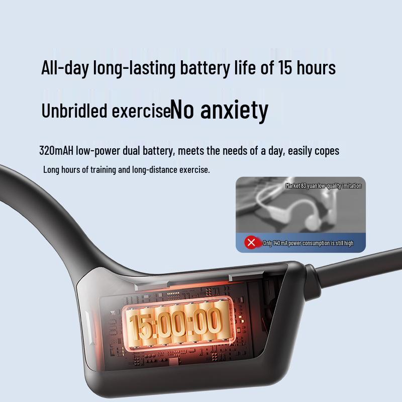 Wireless Bone Conduction Bluetooth Sports Headphones for Running & Cycling