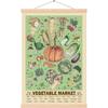 SAGUEYU Retro Vegetable Print Poster Vintage Botanical Science Reference Chart Wall Hanging Rustic Style Plants Kitchen Living Room Bedroom Dining