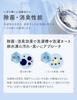 Laundry Kesaran Laundry Indoor Disinfecting Aids, Laundry, Ceramic, Drying, Deodorizing, Cleaning,