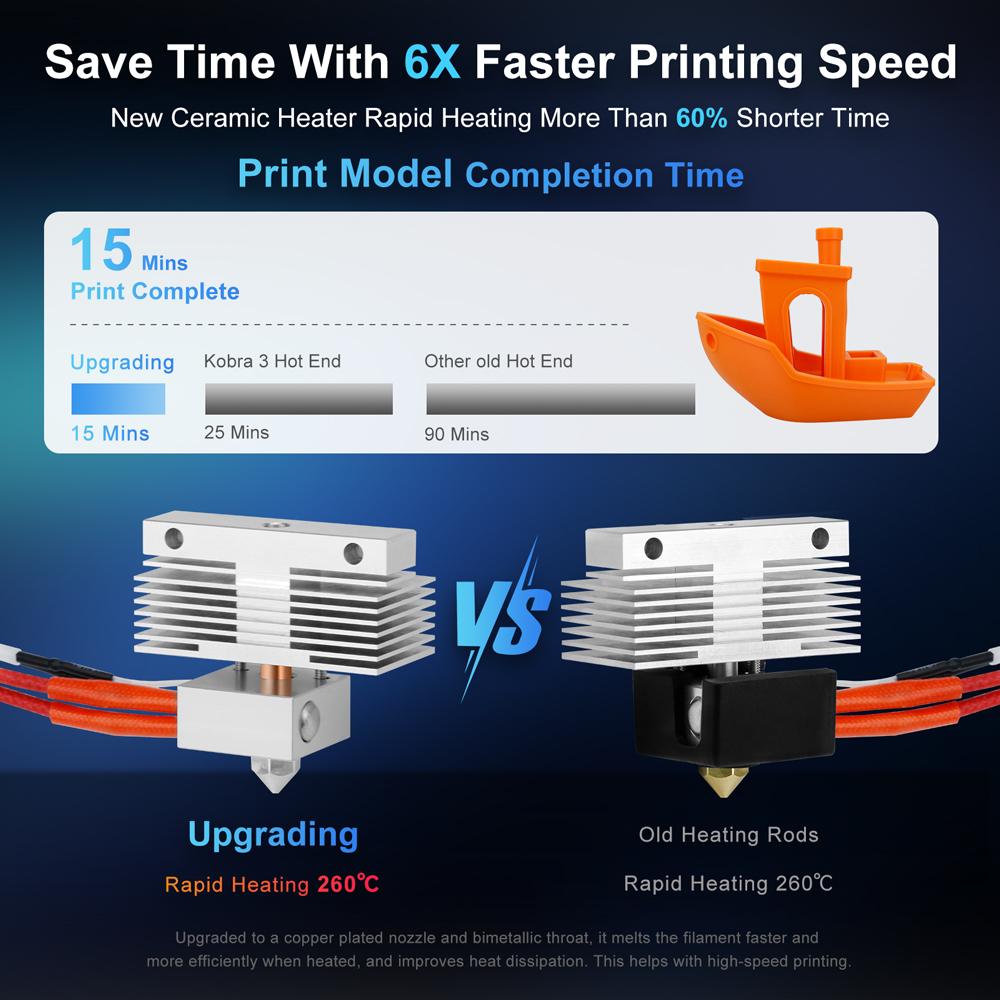 Elegoo Neptune 3 Pro /Plus /Max için Yükseltilmiş Hotend Kiti 24V 40W Seramik Isıtma Plakalı Hot End 3D Yazıcı Parçası Nozul ile Montaj