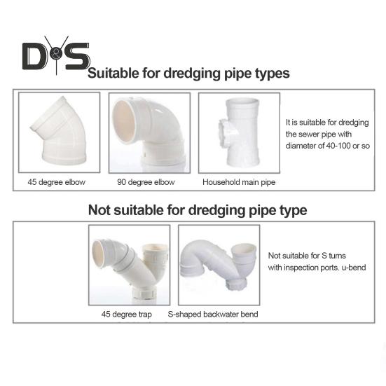 Unblock Spring Sewer Cleaning Brushes High Strength Spring Steel Dredge Spring Bead Chain Design Drain Cleaning Brush