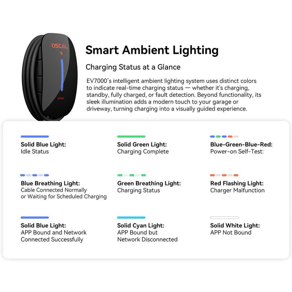 OSCAL IP65 EV charger EV7000 DC fast charger Electric Car Charger 7kW 32A/16A 220v-240v Charging Station