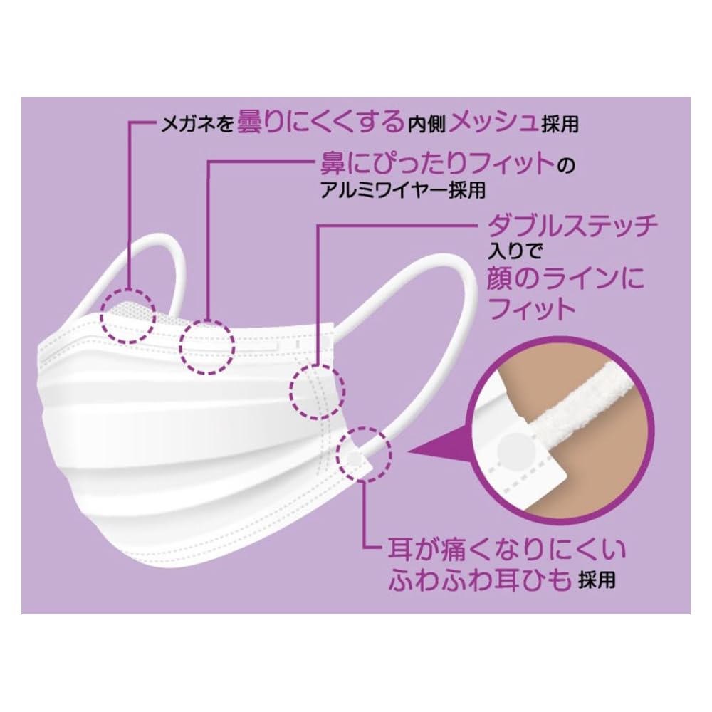 Toriko Masks for Individually Regular 30 Masks Anti-Fogging Glasses, Wrapped, Size,