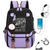 KATSEYE Retro Print Backpack Korean Style Campus Student Bookbag Large Capacity Fashion Daypack 60123-5